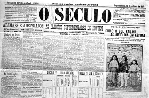 How the Sun Danced at Noon in Fatima!